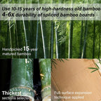 Solid_bamboo_material_and_wood_grain_details