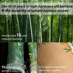 Custom 100% Bamboo Cutting Board with Hanging Hole