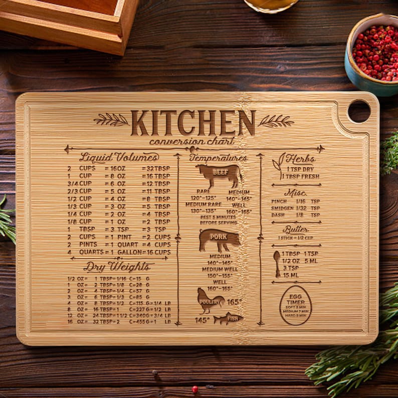 Personalized Bamboo Cutting Board with Conversion Chart | Gift for Mom